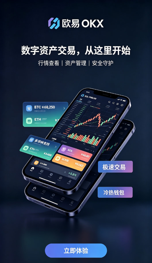 交易工具使用演示